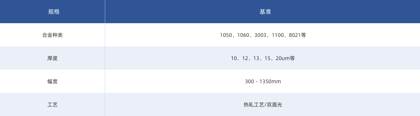 1633745452741228.jpg 表单-锂电池.jpg