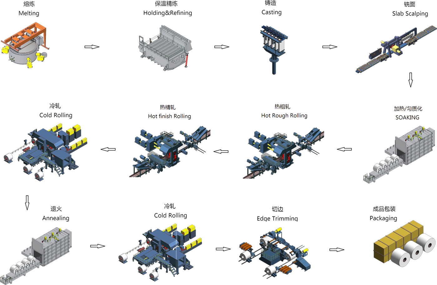 1638952073108499.png 3f992625f75ebfa63004b6fabb05aa26.png